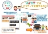 「【重要】「やっぱり好きんが長岡　未来応援プロジェクト」まもなく発動！！」