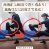 変化①「魚沼整体　整体に通い続けない身体へ」