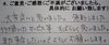 「お客様の声（１９） 大変良いと思いました。感動しました。行き届いたサービス等、すばらしく思いました。また来店したいので よろしくお願いします。」