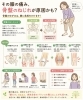 その膝の痛み、骨盤のねじれが原因かも…「その膝の痛み…　骨盤のねじれが原因かも…💦　整体室BODYCAREろはす　江南市　扶桑町　大口町　犬山市　岩倉市」