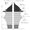 東大阪市の人口ピラミッド まちのニュース まいぷれ 東大阪市