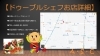 ちょっと足をのばして…「♡ドゥーブルシェフケーキ無料サービス券　プレゼントのお知らせ♡」