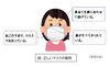 正しいマスクの着用「「感染」に負けるな❗　正しく予防しよう✨」