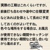 生活に無理のないよう工事はすすめられます。「リフォームにはどれくらいの日数がかかりますか？［宮崎市　リフォーム　外壁塗装　塗り替え］」
