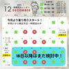 12月前半カレンダー「量り売り始めました！明日9日(土)は出店のため、店舗営業は休みます（いなびや、稲毛のクラフトビール醸造所）」