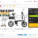 【祝！】7月20日『glafitバイク』クラウドファンディング日本最高額達成！
