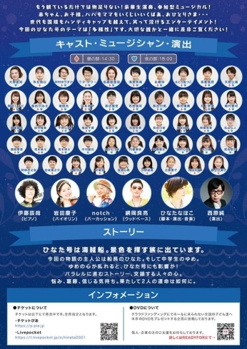 全曲生演奏のファミリーミュージカル ひなた号の冒険 チケット発売中 一般社団法人 ココロエデュケーションラボのニュース まいぷれ 葛飾区 全曲生演奏のファミリーミュージカル ひなた号の冒険 チケット発売中 一般社団法人 ココロエデュケーションラボのニュース まいぷれ 葛飾区