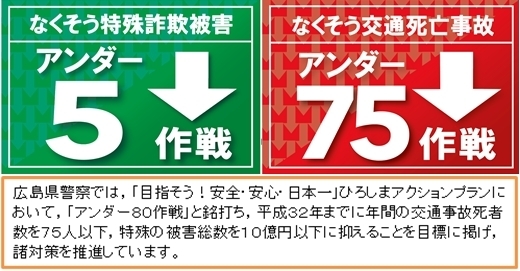 海田警察署からのお知らせ 海田警察署からのお知らせ まいぷれ 安芸郡