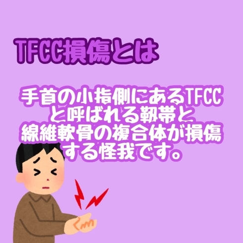TFCC損傷とは「TFCC損傷」