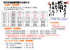 ３１日　サンポートにしき１７：３０→１７：００「年末年始営業時間（一部変更）」