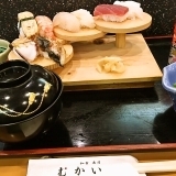 和食寿司むかいの寿司定食