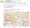 「2月の店休日のお知らせ」