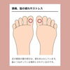 「春は子供も疲れてる…」