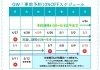 事前予約期間のスケジュールです「【4/26スタート】GW前後の店頭事前予約10％OFFのご案内」