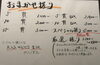 「寿司」