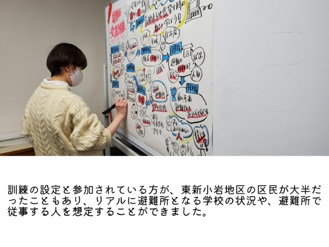 「【葛飾区の防災】みんなで、生き延びるんだ。葛飾にまつわる防災のアレコレをご紹介！　★自助だけでなく、防災は地域での連携（共助）が欠かせません！」