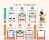操作方法は簡単！！「🌸春のお友だち紹介キャンペーン　紹介者＆入会者どちらにも1万円ギフト✨」