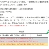 スポーツクラスについて