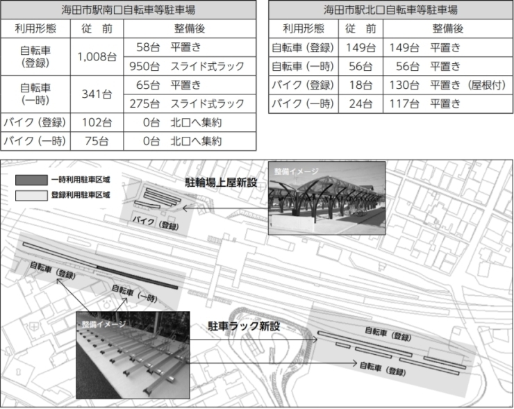 海田市駅自転車等駐車場が変わります Web版 広報かいた まいぷれ 安芸郡