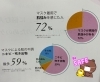 夏の大敵 毛穴ケア これだけは覚えていてほしいニキビ毛穴対策 第一弾は毛穴に注目 マスクを外すのが怖くないおはだへ オーガニックビューティーサロンeclatのニュース こうのす広場 鴻巣市