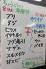 5/10(日) 本日のネタ🐟「京丹後の旬を味わい尽くす！酒市水産部こだわりの「本日のちょうどいい海鮮丼」をご紹介」