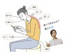 「【10月限定】大好評トータル満足コースが43%OFF！10名様限定でご案内中」