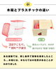 「なせ木箱は傷まない？【木箱製造／全国発送可能／長崎】」