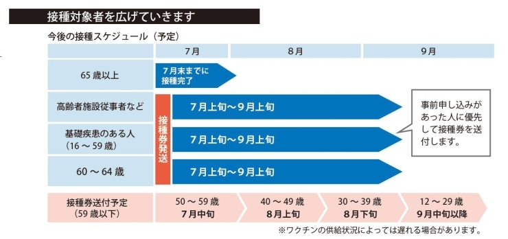 「市長からのメッセージ｜引き続き、強い警戒を！」