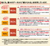 「大栄の魅力・特長｜資格スクール大栄佐賀校」