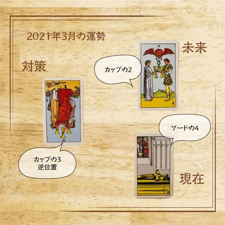 21年3月の運勢 占い師メイ タロット占い まいぷれ 木更津 君津 富津 袖ケ浦 21年3月の運勢 占い師メイ タロット占い まいぷれ 木更津 君津 富津 袖ケ浦