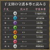 「梵字風船　7柄アソート【35個入り 7柄各5個入り】1,348円（税123円）「下町の風船屋さん」【企業＆お店のオリジナル名入れ風船製造販売🎈イベントや周年記念の思い出や創立記念日のバルーンリリース等😊】」