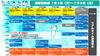 「本日12:30~12:40たこみんFMラジオ【ゆっこのひみつ基地】スタート」