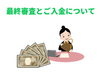 「LINE査定について」