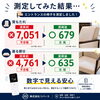 確かな除菌・抗菌効果を数値で確認「測定してみました！」