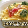 【TOP10】御殿場・裾野・小山町おすすめランチ PV ランキング2018