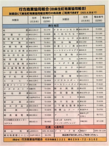 「「麻生町商業協同組合」発行の商品券終了のお知らせ」