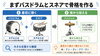 まずはバスドラムとスネアから「ドラムの耳コピ入門｜初心者がリズムとフィルインを聴き取る手順」