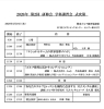 講習内容「学科講習会に出席して来ました⛳️」