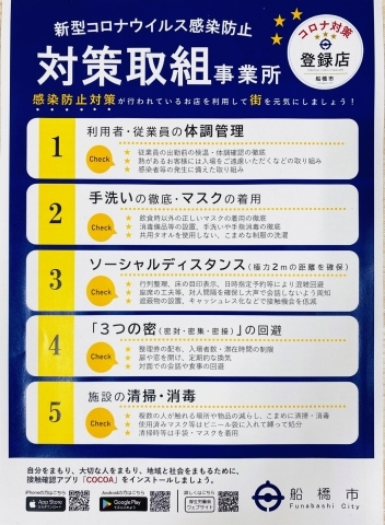 船橋 市 コロナ 感染 者 数 者 数 感染 市 コロナ 船橋
