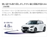狭い道でも小回りがしやすい‼️「スイフトご納車おめでとうございます✨」