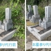 お墓参り代行