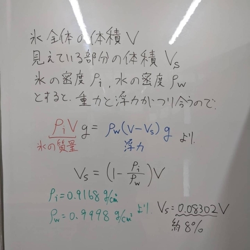 解説画像（高校生向け）「「氷山の一角」って何%？【津田沼の学習塾】【東大卒塾長の総合学習塾SCHOLAR】」