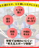 10/17小学生スポーツイベント｜イベントの特徴「江戸川区スポーツイベント！小学生対象〜本気で笑うマルチスポーツチャレンジ2026」
