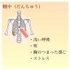 ツボのご紹介です Apple美容サロン 鍼灸整骨院アップルのニュース まいぷれ 和歌山市 ツボのご紹介です Apple美容サロン 鍼灸整骨院アップルのニュース まいぷれ 和歌山市