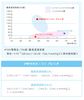 高い酸素透過性により、呼吸する瞳への負担が軽減◎「【ストレスフリーなコンタクトをお探しの方！】メニコンの「Premio（プレミオ）」は、うるおいと心地よさが続く2WEEKレンズ💕乱視用も遠近両用も遠近+乱視用もラインナップ🙌【コンタクトレンズのプロがあなたに合うレンズを一緒に選びます】」