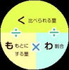 「く・も・わ」割合の解き方「人生の割合のお話」