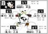 干支（丑年）5種類「②―４　2021年（令和3年）辛丑を改めて振り返る！　干支の動物の意味は？　あまり知られていない干支にあてがわれた動物の意味と真実を解き明かす！　【星祭】厄除け・厄払い　～運気向上のお祈り～」
