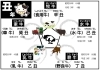 ②―４ 2021年（令和3年）辛丑を改めて振り返る！ 干支の動物の意味は？ あまり知られていない干支にあてがわれた動物の意味と真実を解き明かす！  【星祭】厄除け・厄払い ～運気向上のお祈り～ | 真言宗 醍醐派 大津三十八不動尊のニュース | まいぷれ[出雲]