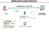 水戸市 発熱などの症状で コロナかな と思ったときの連絡先一覧 コロナ まいぷれセレクション まいぷれ 水戸市