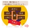 「AGOメソッド®️とは？【村上市の小顔整体/小顔矯正/全身の歪みを整え戻りの少ない美小顔へ/姿勢改善/自律神経/整顔】」